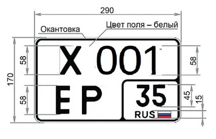 Номер автомобильный тип 1А - схема, описание